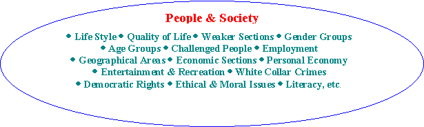 People & Society (4898 bytes)